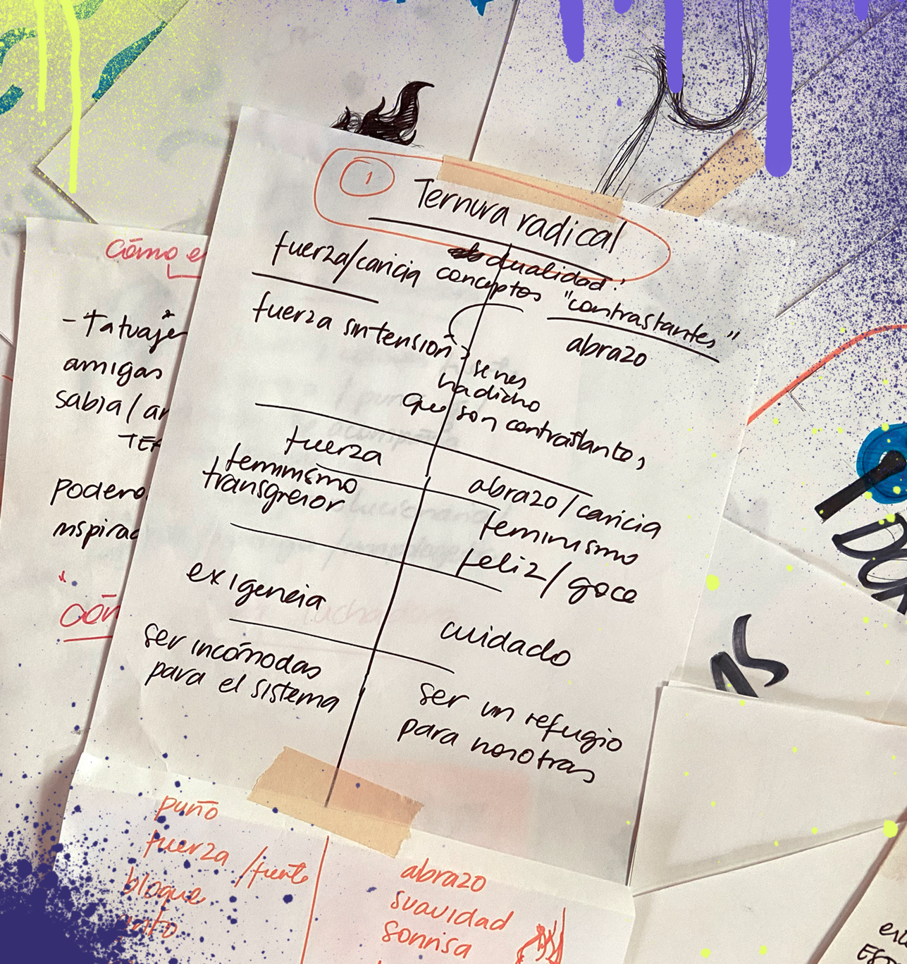 Photograph of handwritten sheets showing the conceptualisation process for the Luchadoras visual identity.