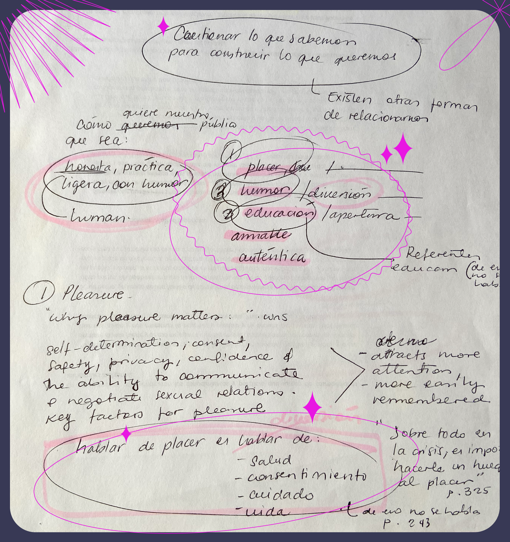 Photograph of handwritten sheets showing the conceptualisation process for the Rico y Bonito visual identity.
