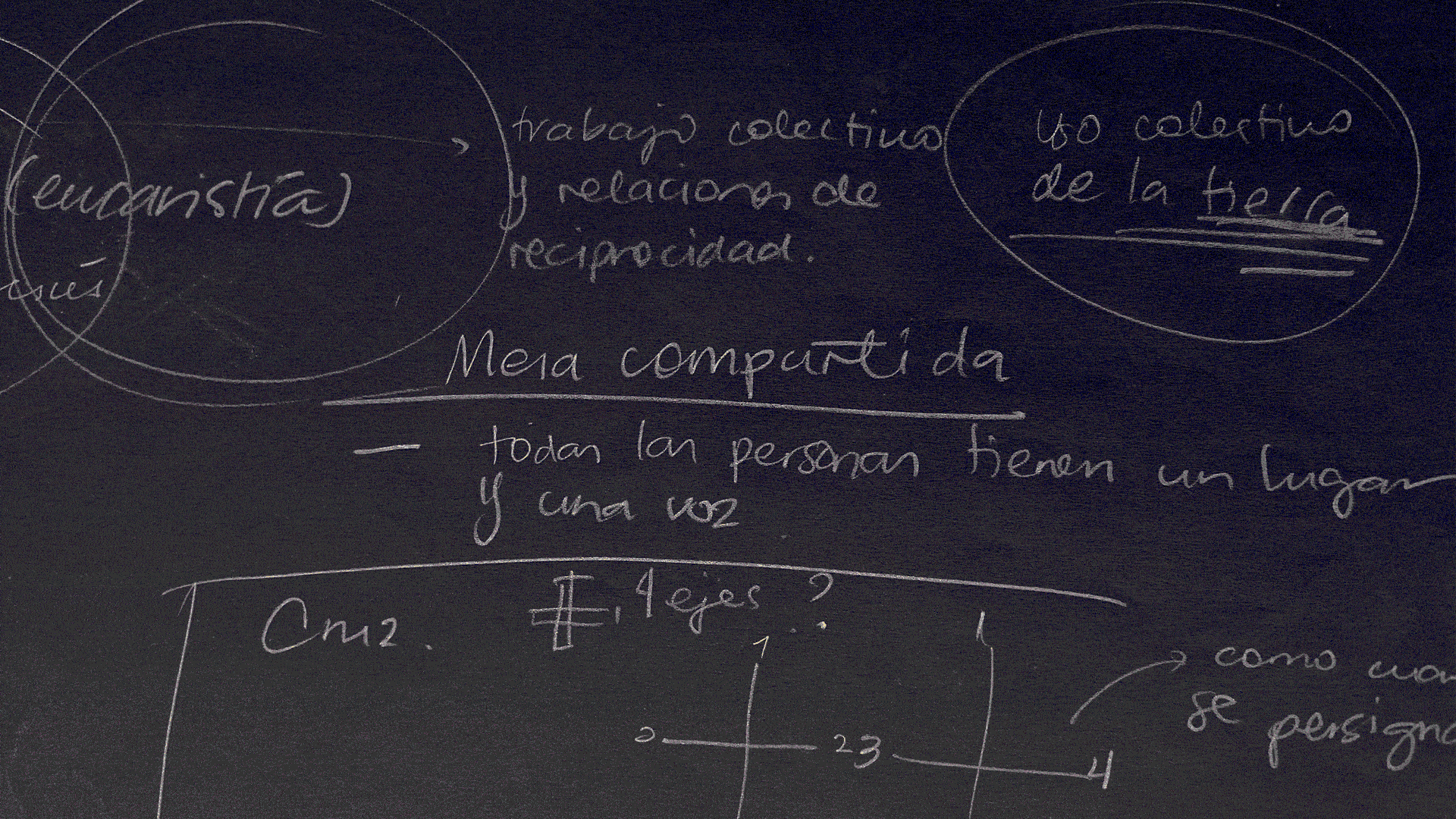 Animation showing the design process for the Fe y Democracia visual identity, from conceptualisation and sketches to the final product.